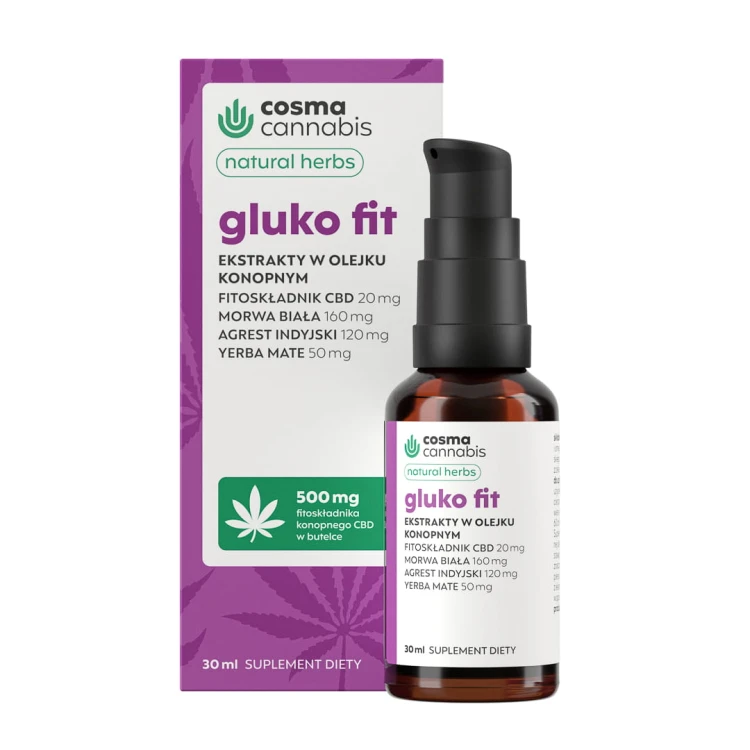 CC-NH-Gluko-Fit-30ml-Komplet.jpg
