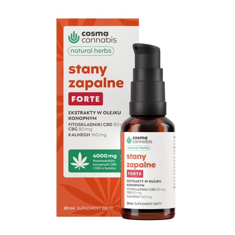CC-NH-Stany-Zapalne-Forte-30ml-Komplet.jpg