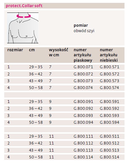 protect.Collar soft rozmiary.jpg